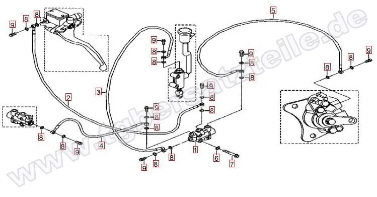 Bremsanlage hinten Bremsanlage hinten