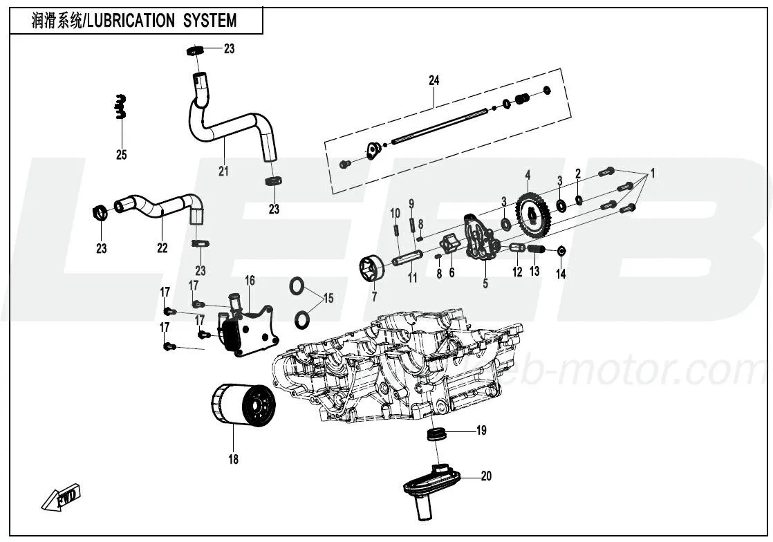 Schmiersystem Schmiersystem