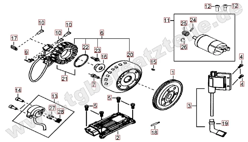 Lichtmaschine - Anlasser Lichtmaschine - Anlasser