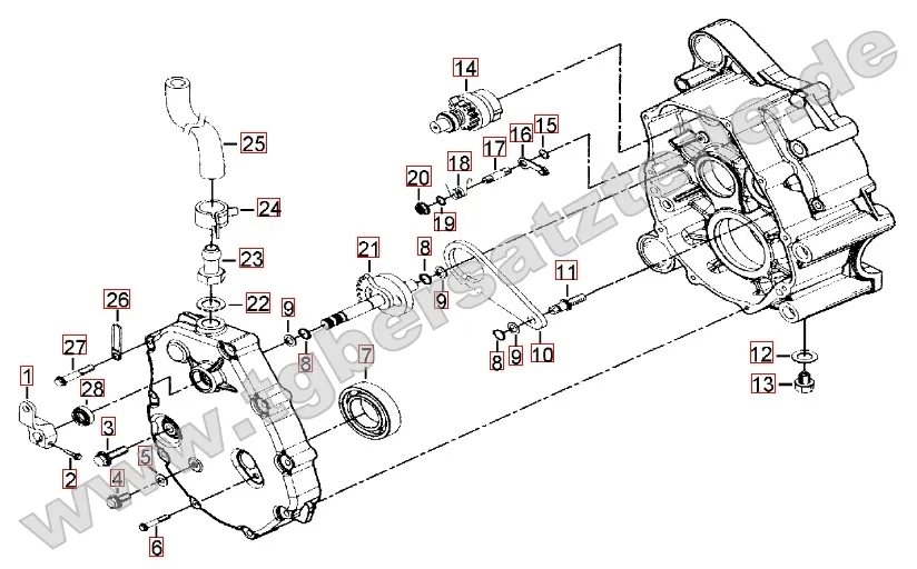 Getriebe 2 Getriebe 2