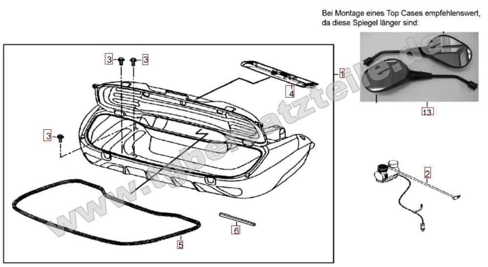 Topcase 135 l Topcase 135 l