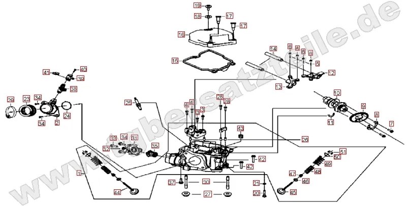 Zylinderkopf Zylinderkopf
