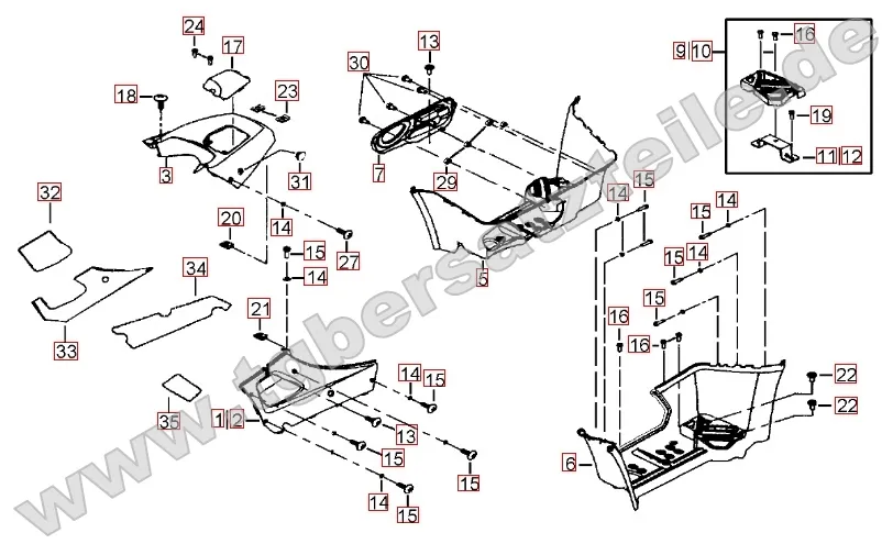 Fußstützen - Tankabdeckung