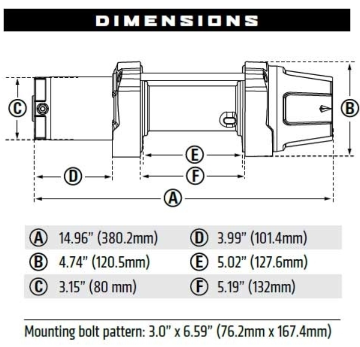 Warn_Seilwinde_VRX_45_Daten Moose Utility Seilwinde 4500 VRX 45 12V 2041 kg