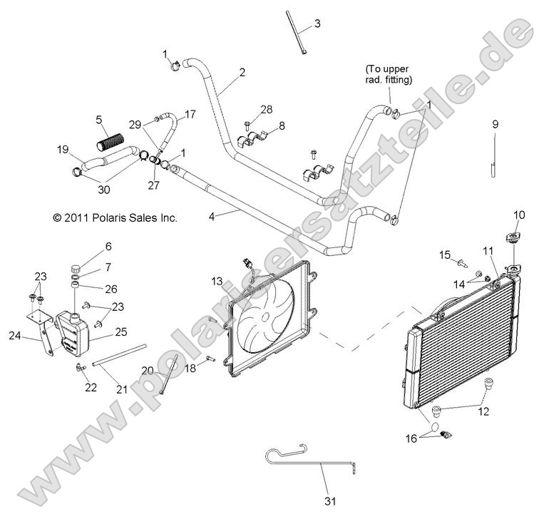 Engine, Cooling System