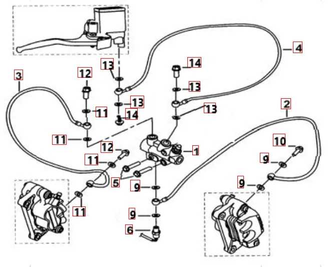 Bremsanlage vorne Bremsanlage vorne