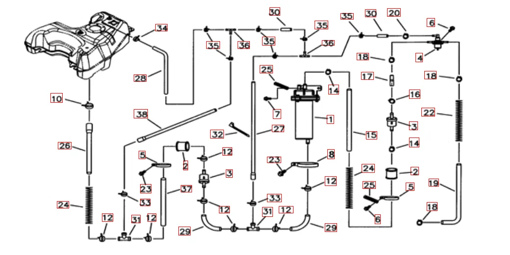 Benzinpumpe Benzinpumpe