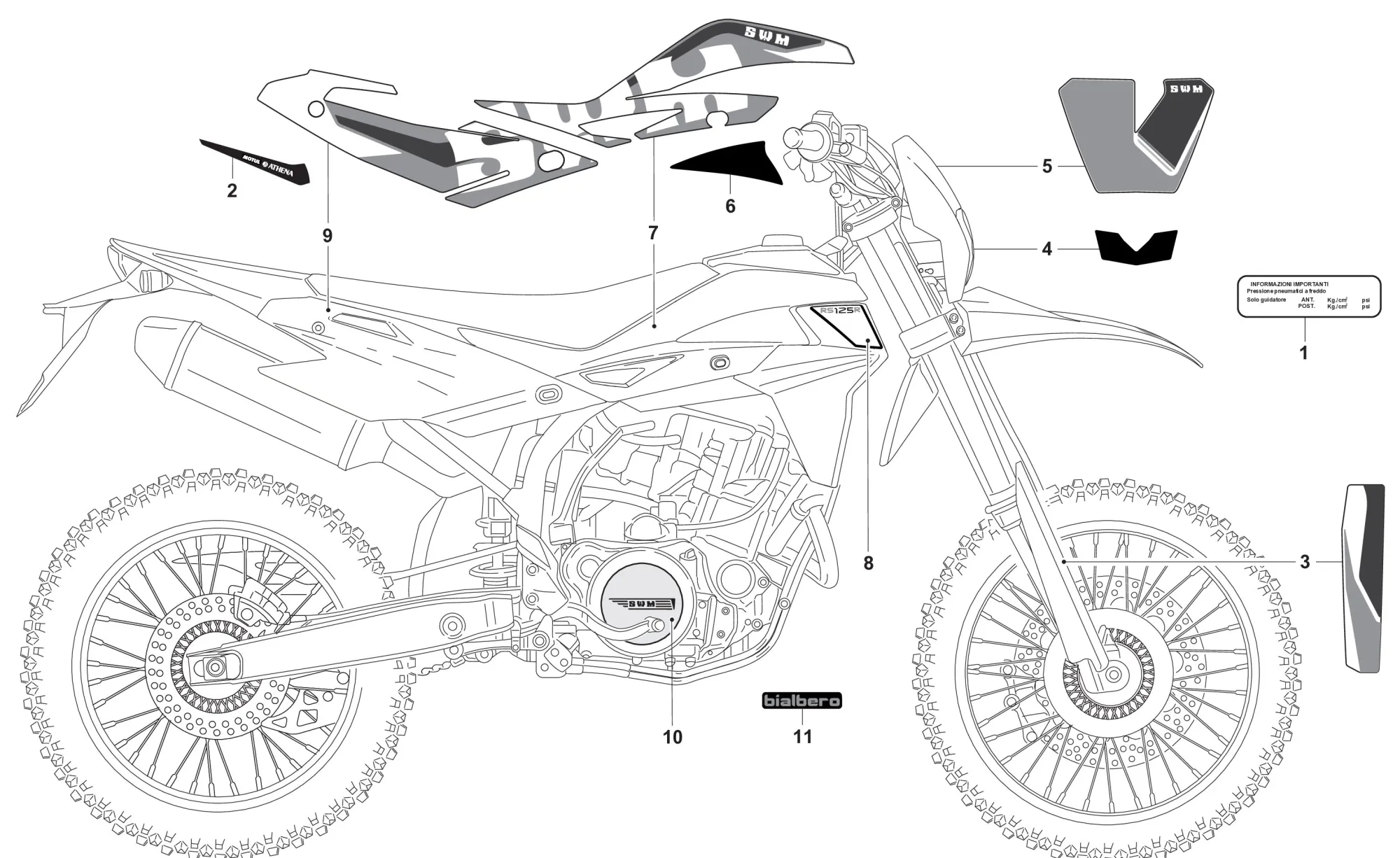 Aufklebersatz RS Aufklebersatz RS