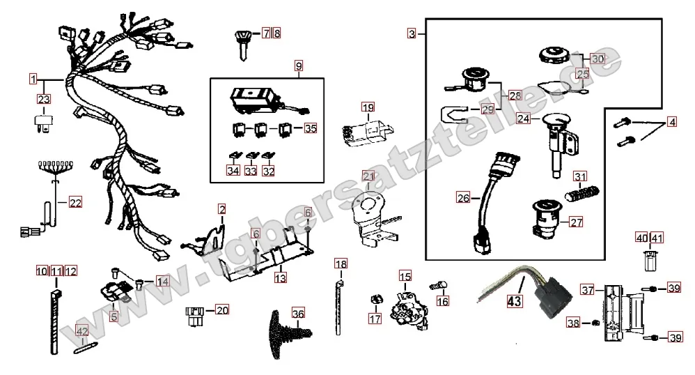Kabelbaum - Schlosssatz Kabelbaum - Schlosssatz