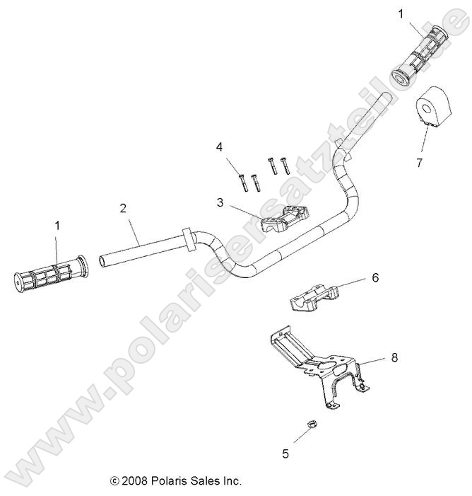 STEERING, HANDLEBAR and CONTROLS