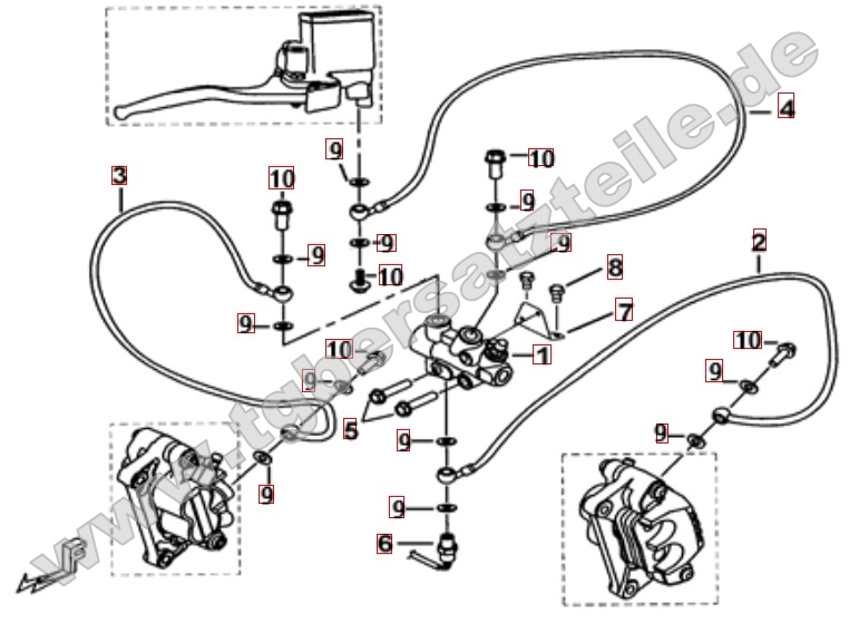 Bremsanlage vorne Bremsanlage vorne