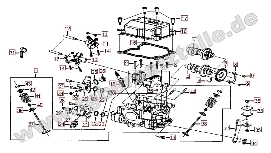 Zylinderkopf Zylinderkopf