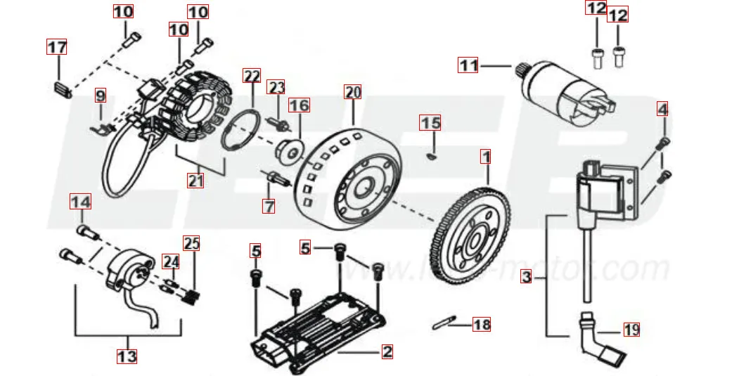 Lichtmaschine-Anlasser