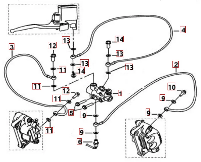 Bremsanlage vorne Bremsanlage vorne