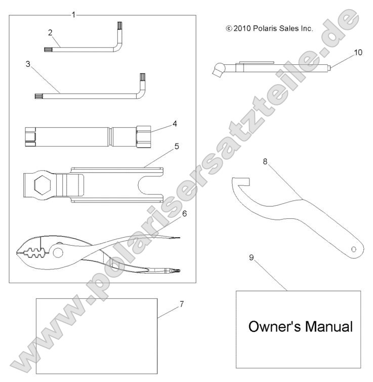 References, Tool Kit and Owners Manuals