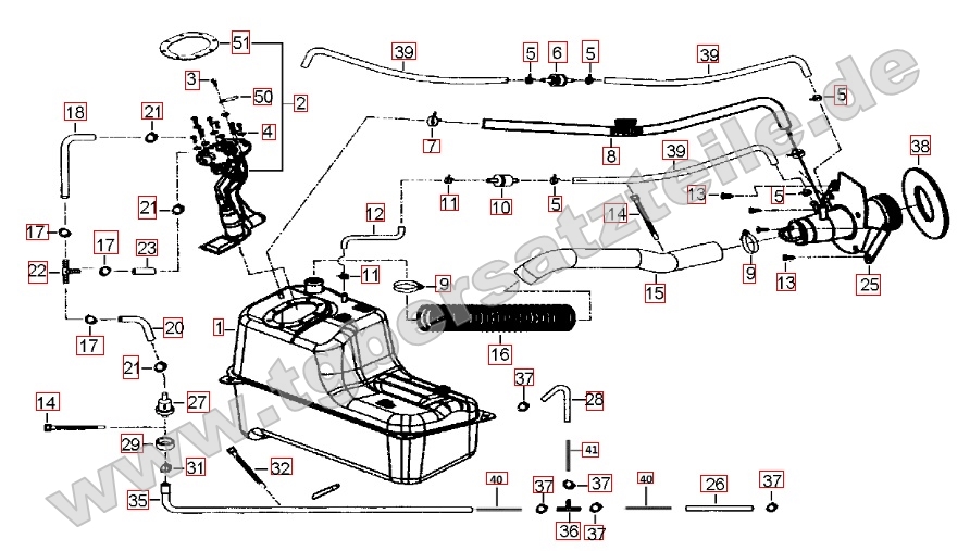Benzintank - Benzinpumpe Benzintank - Benzinpumpe