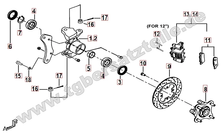 Vorderradbremse Vorderradbremse