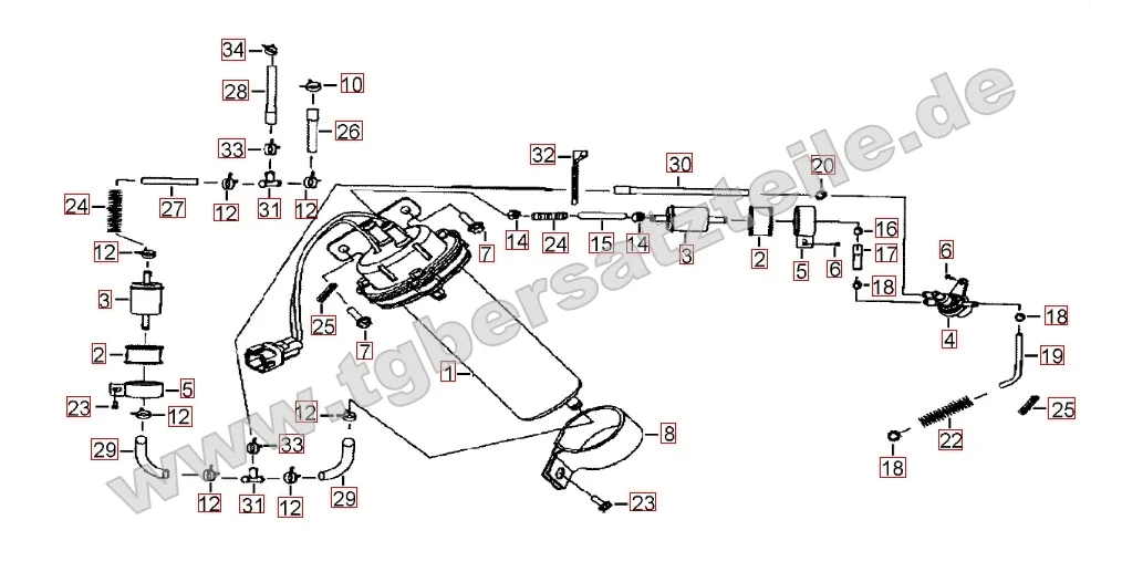 Benzinpumpe Benzinpumpe