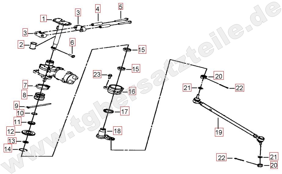 Lenksäule-Spurstange Lenksäule-Spurstange