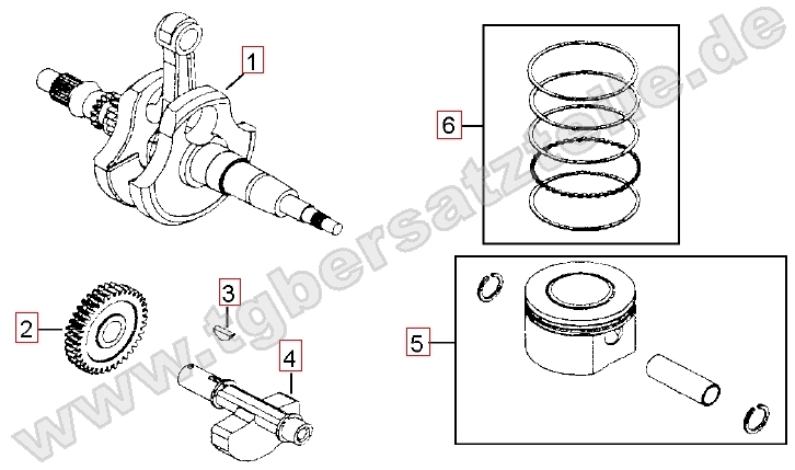 Kurbelwelle - Kolben