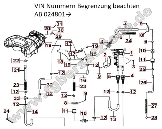 Benzinpumpe ab VIN 024801 Benzinpumpe ab VIN 024801