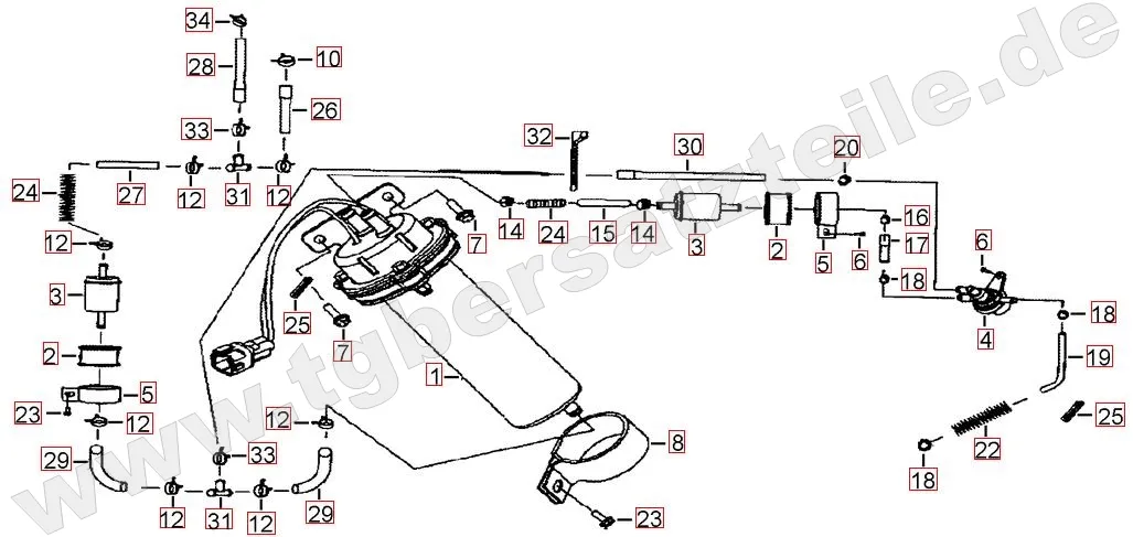 Benzinpumpe Benzinpumpe