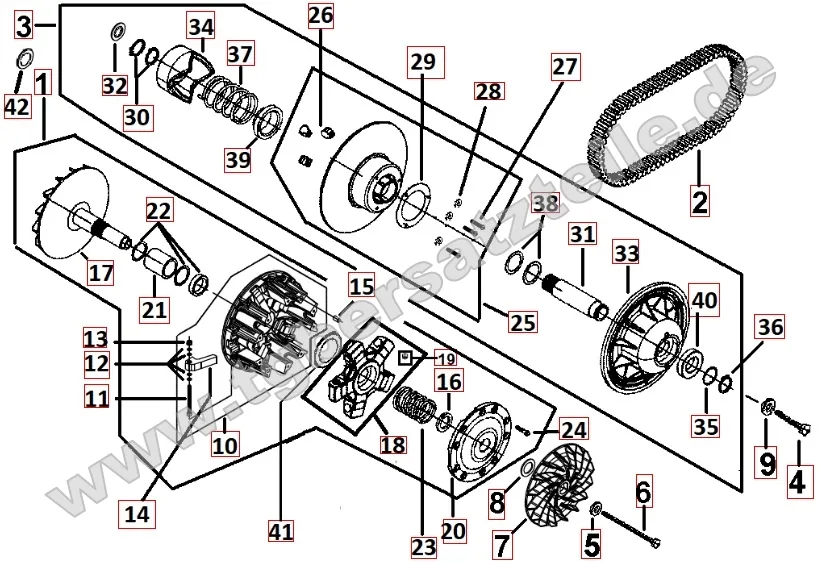 Variomatik Variomatik