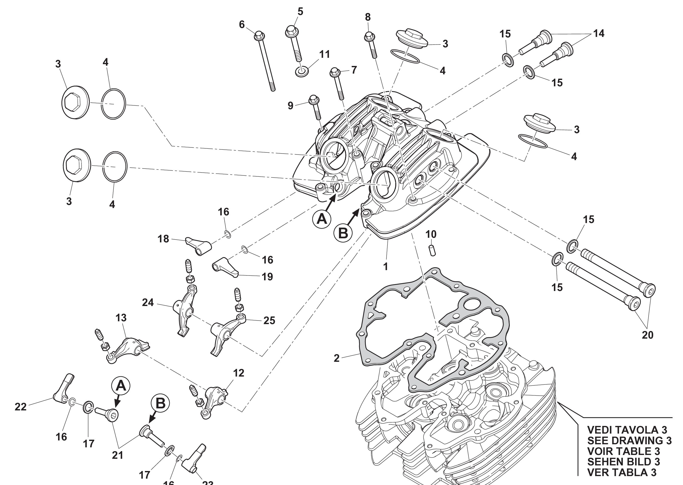 Ventildeckel Ventildeckel