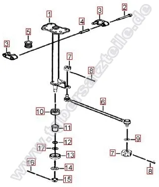 Lenksäule-Spurstange Lenksäule-Spurstange