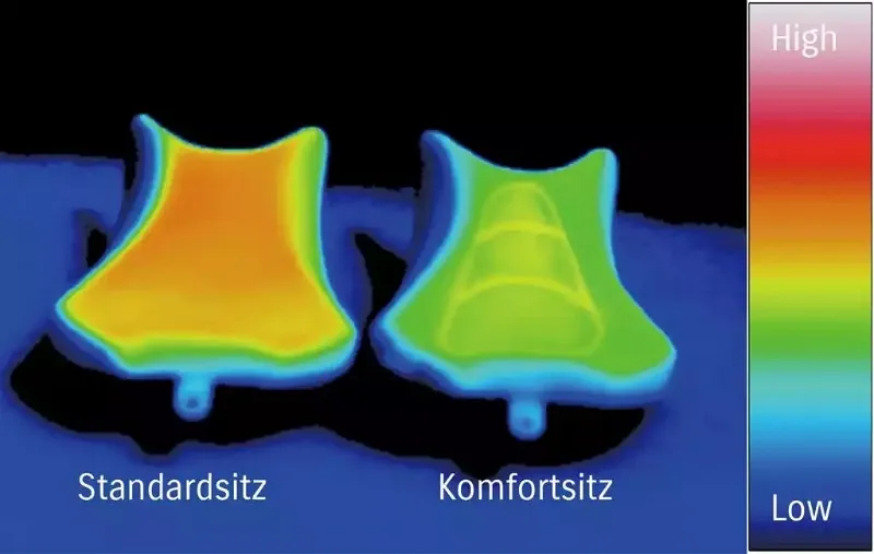 Suzuki Original Edition Kit Comfort - GSX-S 1000 GX 2024-