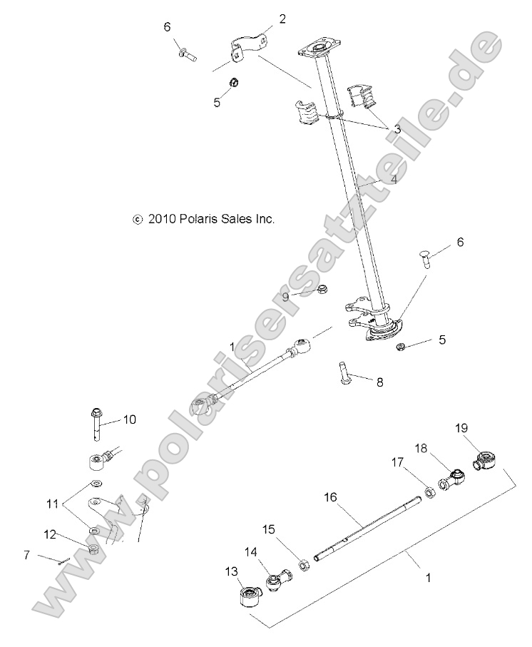Steering, Steering Post