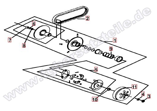 Kupplung - Keilriemen