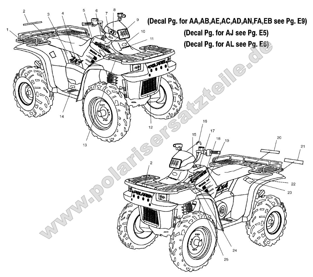 Decals (4967436743E07) Decals (4967436743E07)