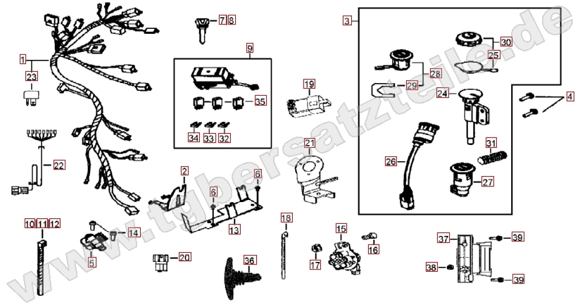 Kabelbaum - Schlosssatz
