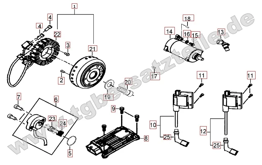Lichtmaschine - Anlasser