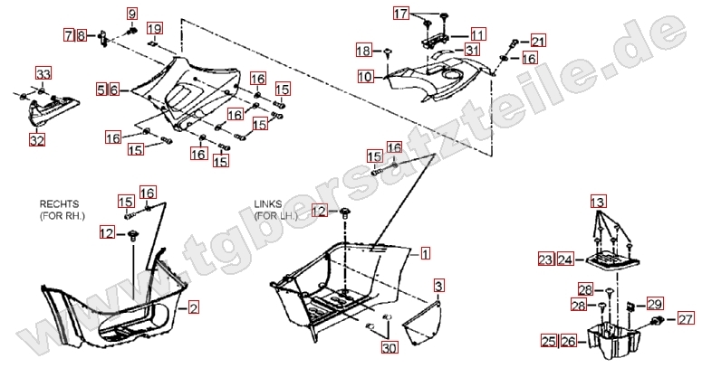 Fussstützen und Tankabdeckung