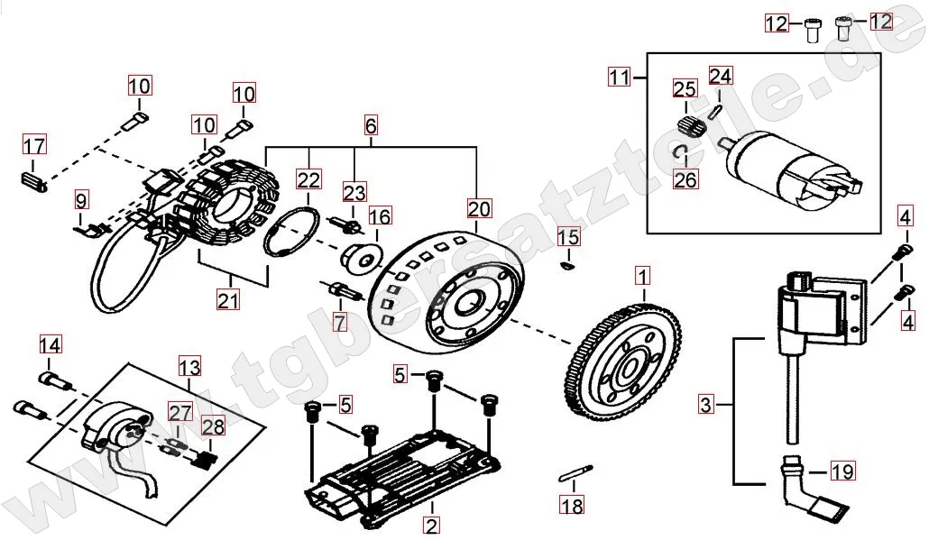 Lichtmaschine - Anlasser