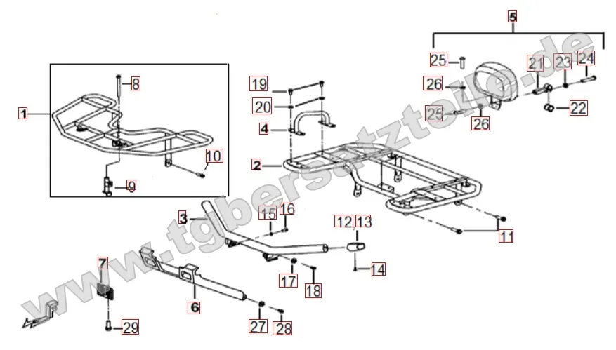 Gepäckträger vorne und hinten Gepäckträger vorne und hinten