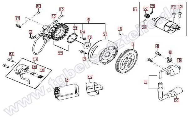 Lichtmaschine-Anlasser