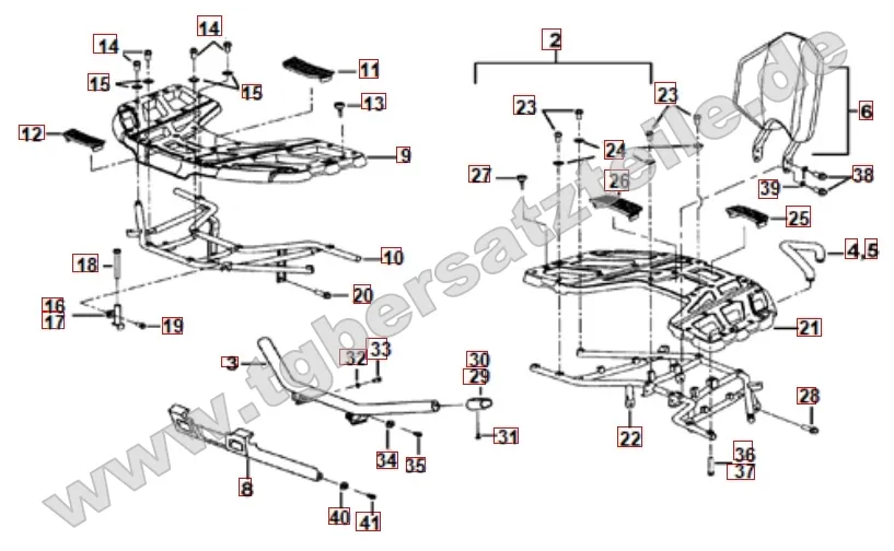 Gepäckträger plastik Gepäckträger plastik