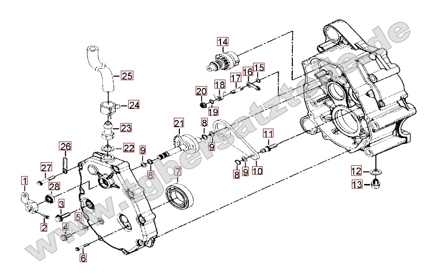Getriebe 2 Getriebe 2