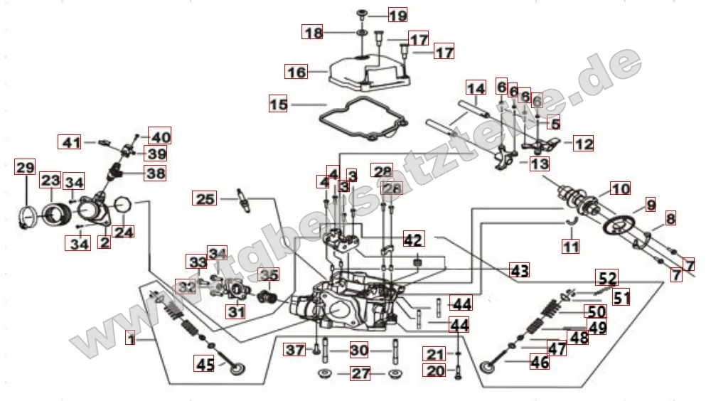Zylinderkopf Zylinderkopf
