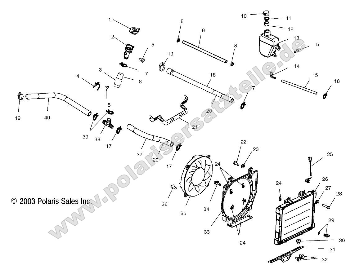Cooling System Cooling System