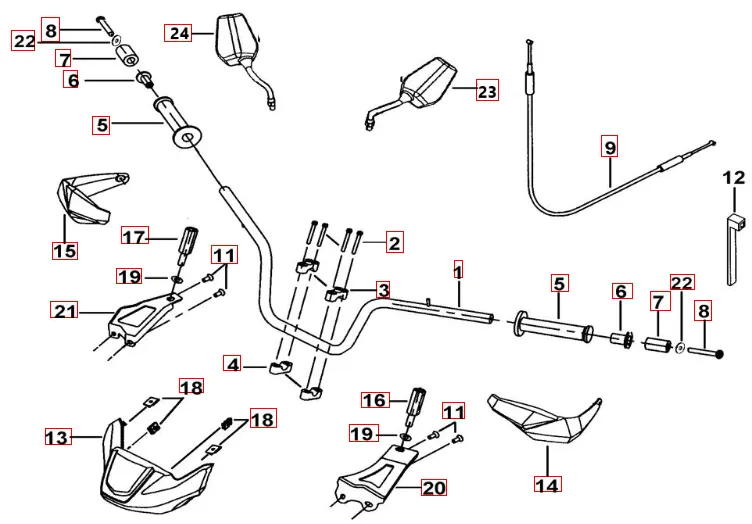Lenker-Spiegel Lenker-Spiegel