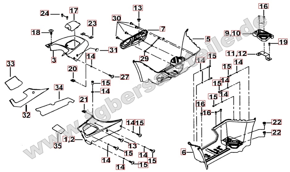 Fußstützen - Tankabdeckung