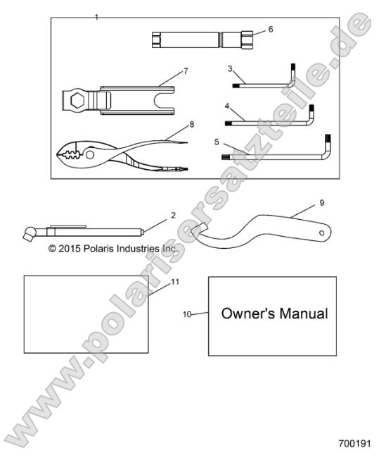 References, Tool Kit and Owners Manuals