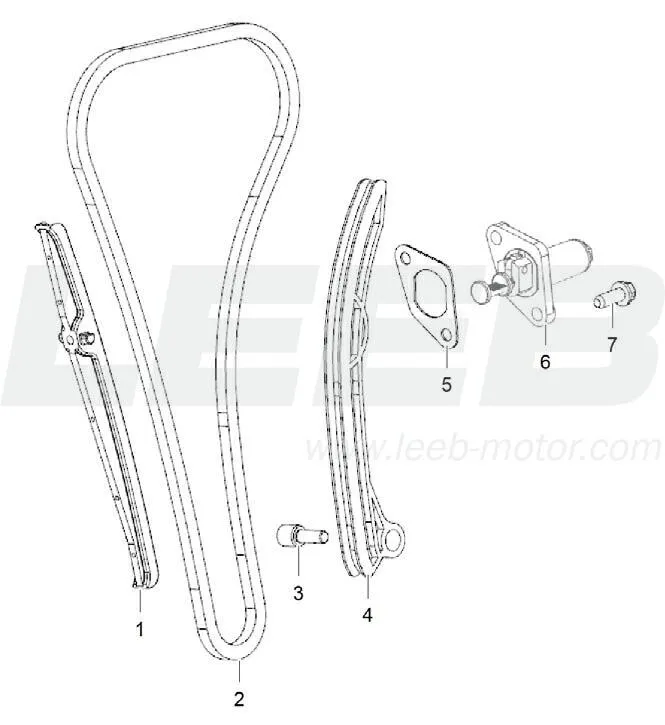 Steuerkette Steuerkette