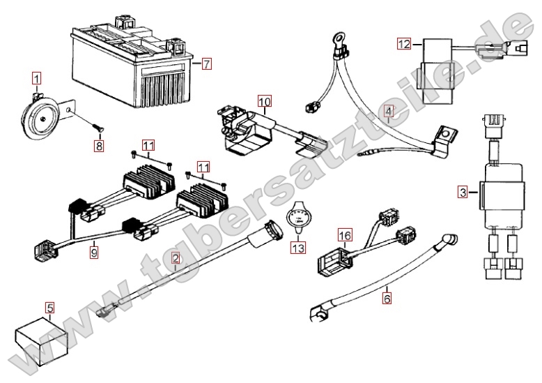 Elektrik 1 Elektrik 1