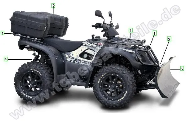 Winterpaket Winterpaket