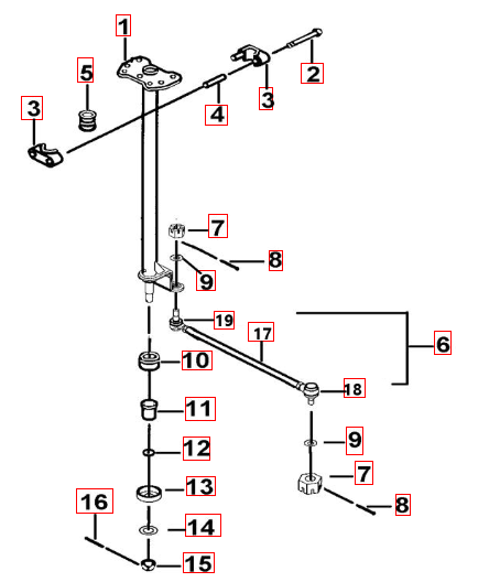 Lenksäule-Spurstange